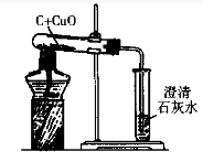 初中化学的七个典型推理实验